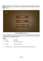 Предварительный просмотр 14 страницы WarmFlow A Series User Instructions
