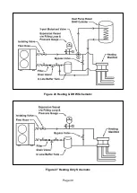 Предварительный просмотр 40 страницы WarmFlow A Series User Instructions