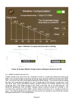 Preview for 54 page of WarmFlow A Series User Instructions