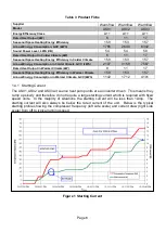 Preview for 8 page of WarmFlow Air Source A-Series Manual