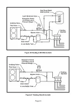 Preview for 35 page of WarmFlow Air Source A-Series Manual