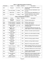 Preview for 45 page of WarmFlow Air Source A-Series Manual