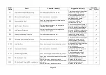 Preview for 51 page of WarmFlow Air Source A-Series Manual