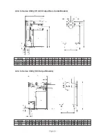 Preview for 21 page of WarmFlow B-Series B120 Owner'S Manual