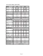 Preview for 29 page of WarmFlow B-Series B120 Owner'S Manual