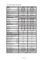 Preview for 30 page of WarmFlow B-Series B120 Owner'S Manual