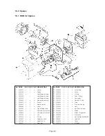 Preview for 66 page of WarmFlow B-Series B120 Owner'S Manual