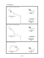 Preview for 67 page of WarmFlow B-Series B120 Owner'S Manual