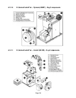 Preview for 20 page of WarmFlow Boilerhouse B120HE User Manual