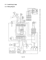 Preview for 40 page of WarmFlow Boilerhouse B120HE User Manual