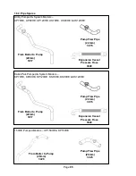 Preview for 87 page of WarmFlow Boilerhouse B120HE User Manual