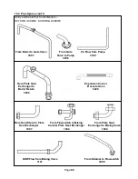 Preview for 88 page of WarmFlow Boilerhouse B120HE User Manual