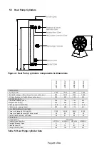 Preview for 11 page of WarmFlow DI110UV Manual