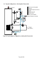 Preview for 16 page of WarmFlow DI110UV Manual