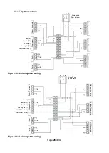 Preview for 28 page of WarmFlow DI110UV Manual