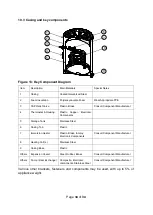 Preview for 36 page of WarmFlow DI110UV Manual