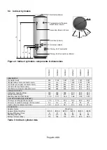 Preview for 8 page of WarmFlow Direct DI120UV User Instructions