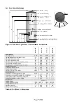 Preview for 9 page of WarmFlow Direct DI120UV User Instructions