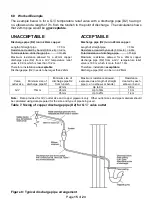 Предварительный просмотр 17 страницы WarmFlow Direct DI120UV User Instructions