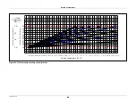 Предварительный просмотр 71 страницы WarmFlow GC29B User Instructions