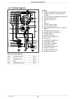 Preview for 13 page of WarmFlow GS25A Manual