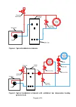 Preview for 8 page of WarmFlow Nero BT110 User Instructions