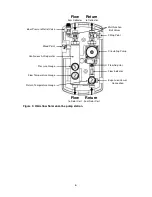 Preview for 8 page of WarmFlow Solar SHP20 System Manual