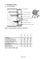 Preview for 4 page of WarmFlow TR250V User Instructions