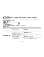 Preview for 9 page of WarmFlow TR250V User Instructions