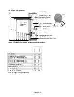 Preview for 5 page of WarmFlow TW180V User Instructions