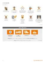 Preview for 6 page of Warmhaus Enerwa Plus 24 User Manual