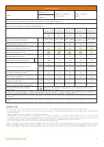 Preview for 17 page of Warmhaus Enerwa Plus 24 User Manual