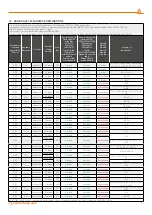 Предварительный просмотр 5 страницы Warmhaus Enerwa Plus 2500 H Installation & User Manual