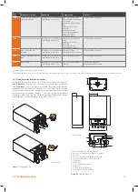 Предварительный просмотр 15 страницы Warmhaus ENERWA PLUS 42/40 User Manual