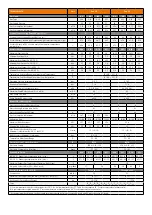 Предварительный просмотр 35 страницы Warmhaus EWA 20 Installation Manual