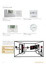 Preview for 12 page of Warmhaus EWA 24 Installation & User Manual