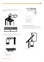 Preview for 11 page of Warmhaus LAWA 18 Installation & User Manual