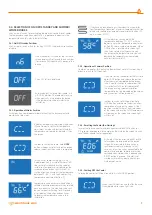 Preview for 17 page of Warmhaus LAWA 18 Installation & User Manual