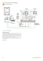 Preview for 28 page of Warmhaus Minerwa 25 System IE Installation & Service Manual