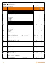 Preview for 34 page of Warmhaus Minerwa 25 System IE Installation & Service Manual