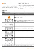 Preview for 36 page of Warmhaus Minerwa 25 System IE Installation & Service Manual