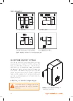 Preview for 18 page of Warmhaus RecoWa Installation Manual And User'S Manual