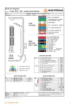 Preview for 21 page of Warmhaus VIWA 115 Technical & Service Manual