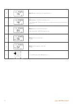 Preview for 28 page of Warmhaus VIWA 115 Technical & Service Manual