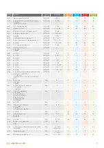 Preview for 31 page of Warmhaus VIWA 115 Technical & Service Manual