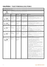 Preview for 34 page of Warmhaus VIWA 115 Technical & Service Manual