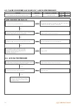 Preview for 38 page of Warmhaus VIWA 115 Technical & Service Manual