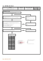 Preview for 41 page of Warmhaus VIWA 115 Technical & Service Manual