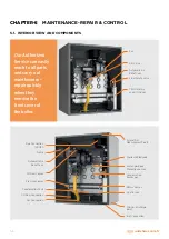 Preview for 46 page of Warmhaus VIWA 115 Technical & Service Manual