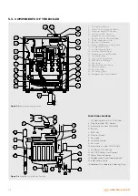 Preview for 48 page of Warmhaus VIWA 115 Technical & Service Manual